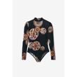 Desigual Body Pacs